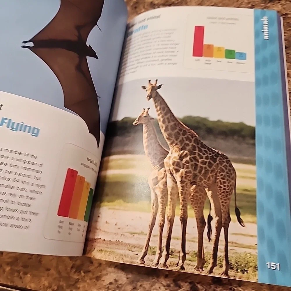 Scholastic 2015 Book of World Records by Jennifer Corr Morse Music Animals Movie